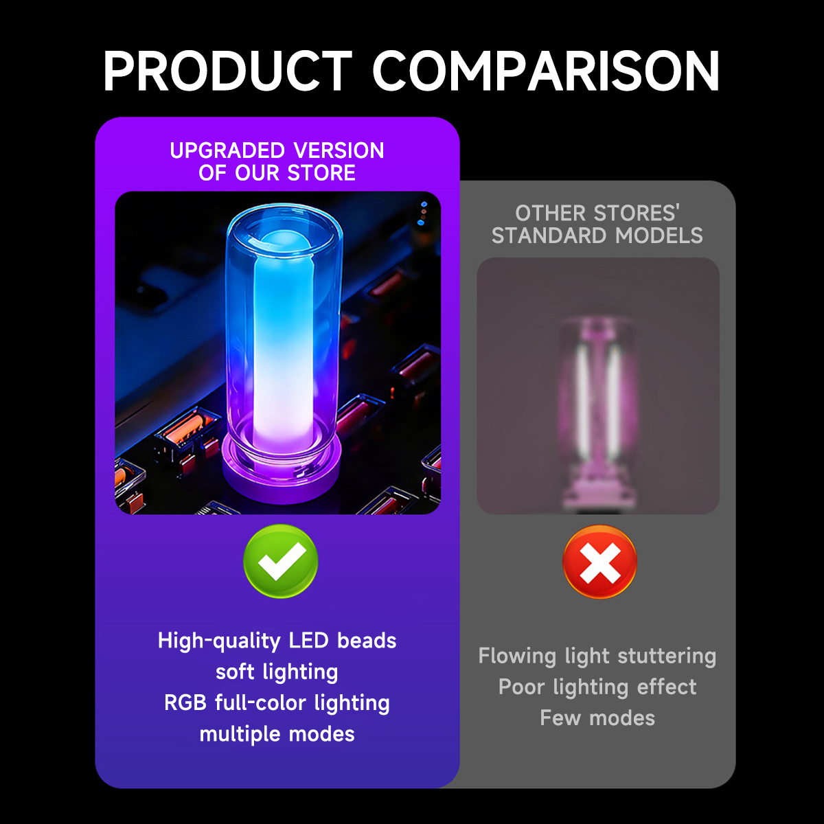 Портативный USB RGB ночник с р – обзор и цена Lighting Mcqueen Bedroom Decor
