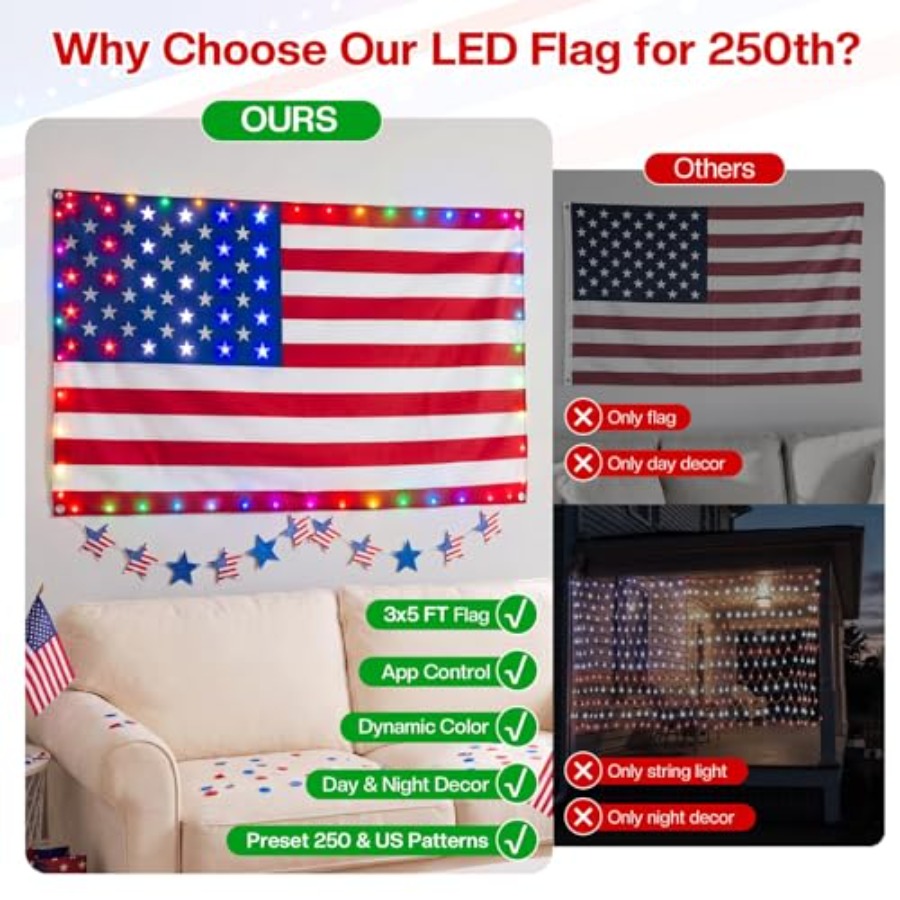 Умный светящийся флаг США 3x5  – обзор и цена Up Lighting Decor