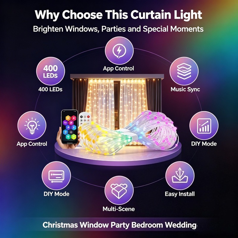 Светодиодные занавески с управ – обзор и цена Lighting Christmas Decor
